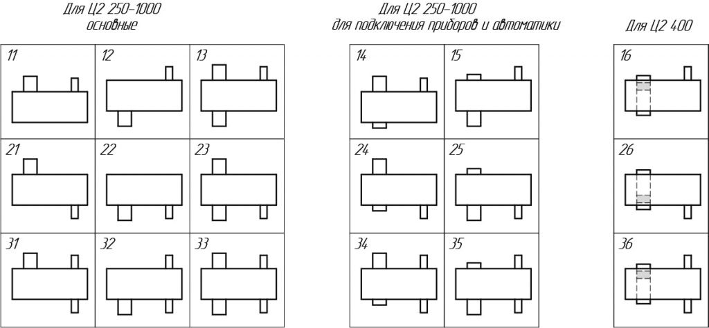 Ц2-250-07.jpg
