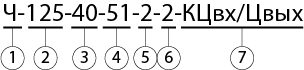 Ч 125 условное обозначение.png