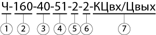 Ч 160 условное обозначение.png