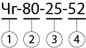 Чг 80 условное обозначение.png