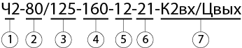 редуктор Ч2-80_125 условное обозначение.png